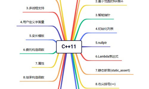 脂肪型小腿怎么瘦下来-男生瘦脂肪型小腿网男生瘦脂肪型小腿怎么减知识网站,分享男生脂肪腿图片大全